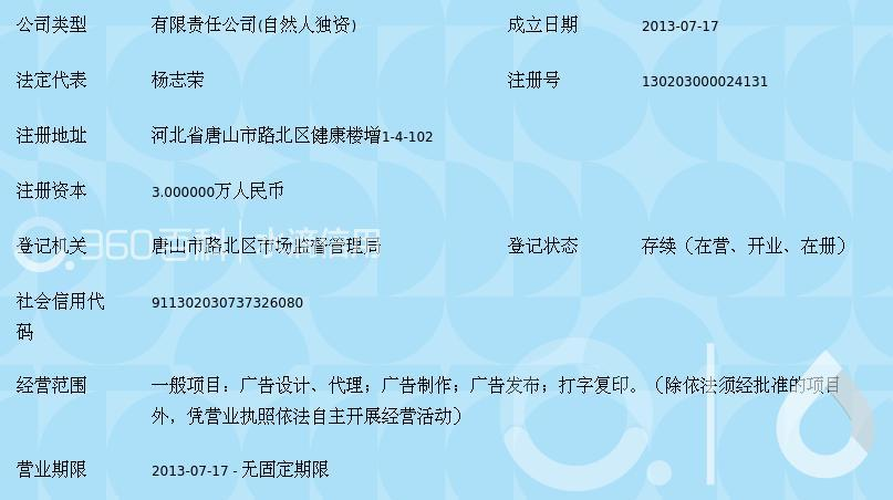 唐山亚瑟广告 创意驱动，精准传播